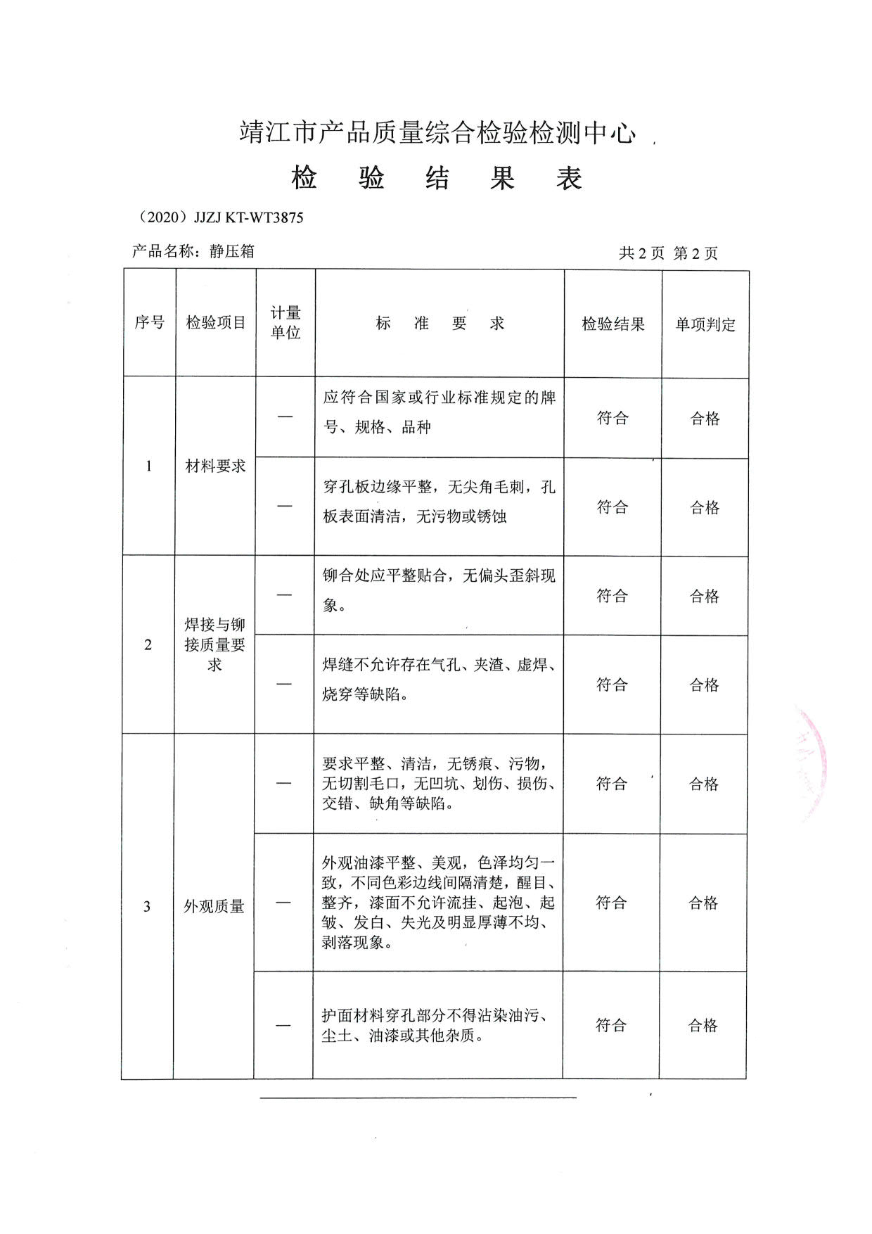 静压箱检验报告3